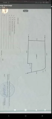 Земельна ділянка