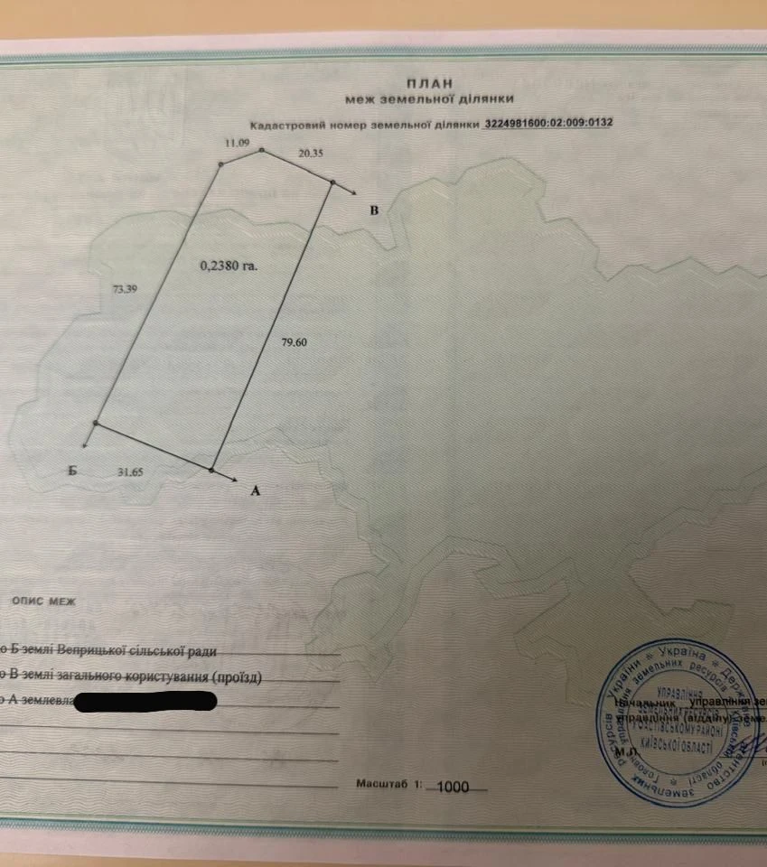 Земельні ділянки, Фастів