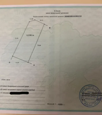 Земельні ділянки, Фастів