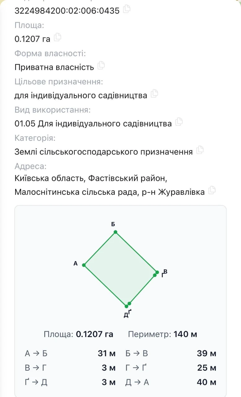 Земельна ділянка Фастів Журавлівка