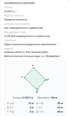 Земельна ділянка Фастів Журавлівка