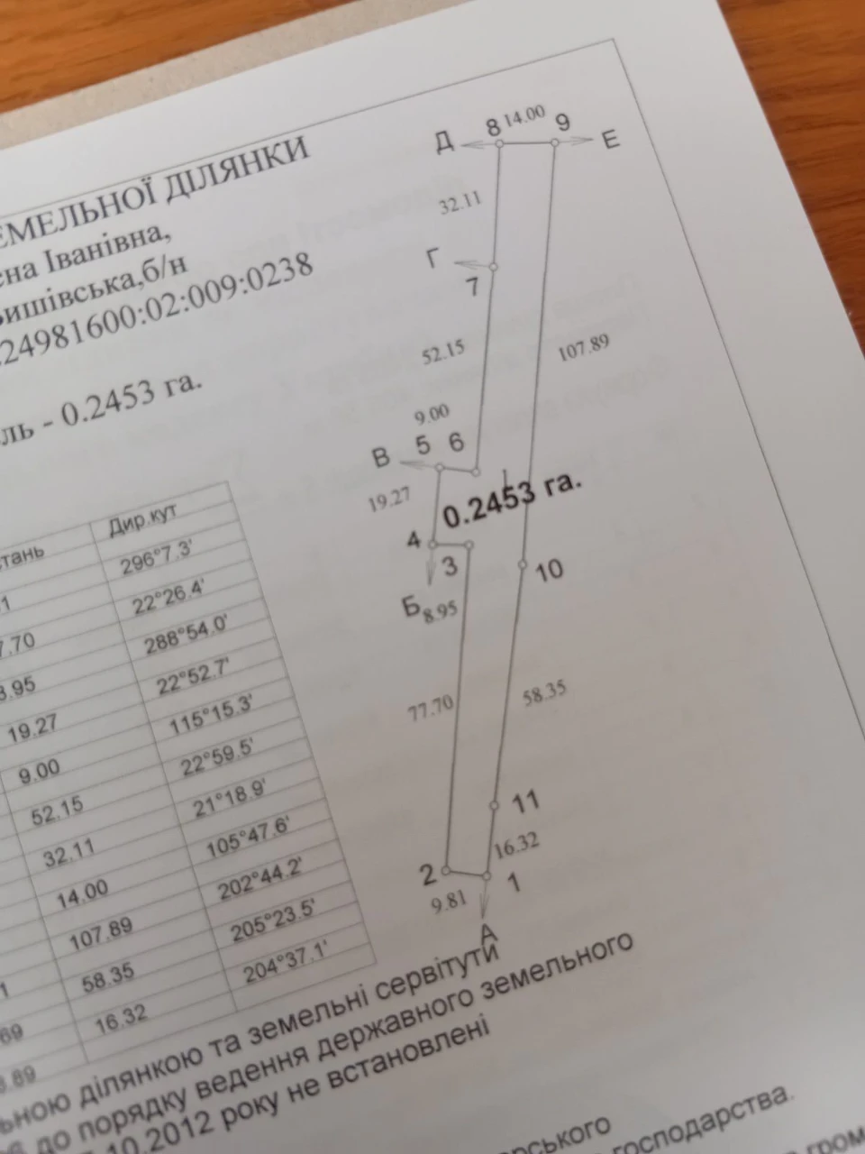 Терміново!Продам чудовий участок під вашу мрію в м. Фастів