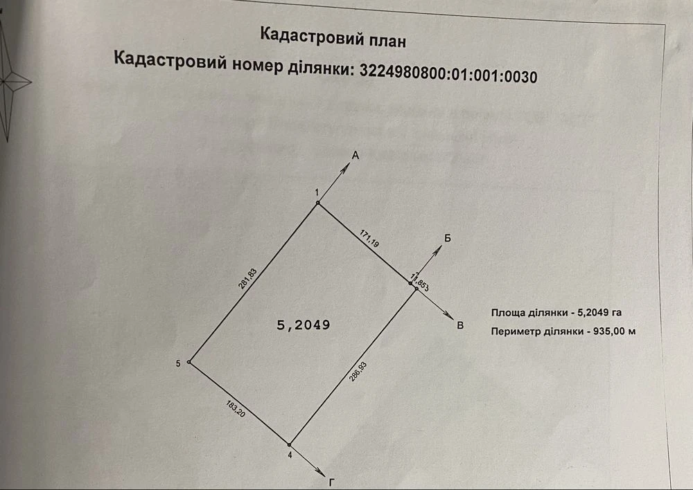 Пай земля в Київській обл