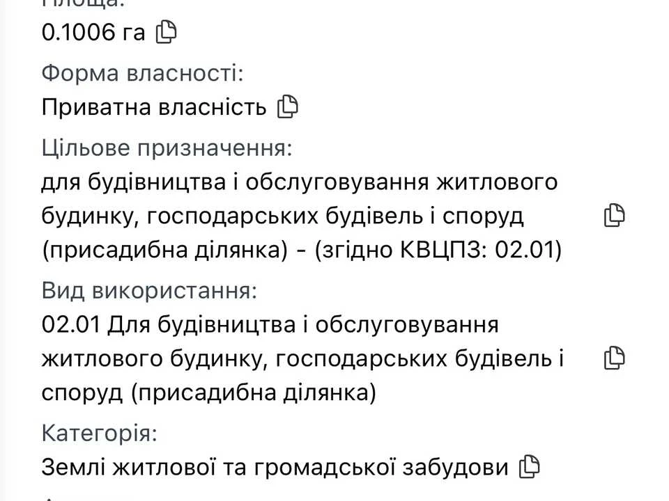 Ділянка. Гайворон, Івана Франка