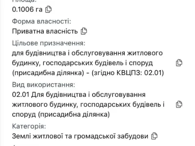 Ділянка. Гайворон, Івана Франка