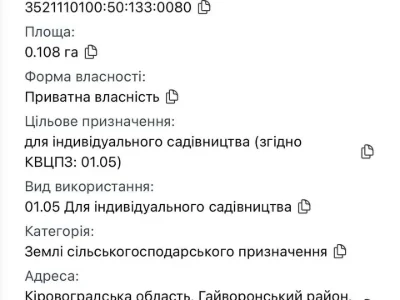 Ділянка. Гайворон, Івана Франка