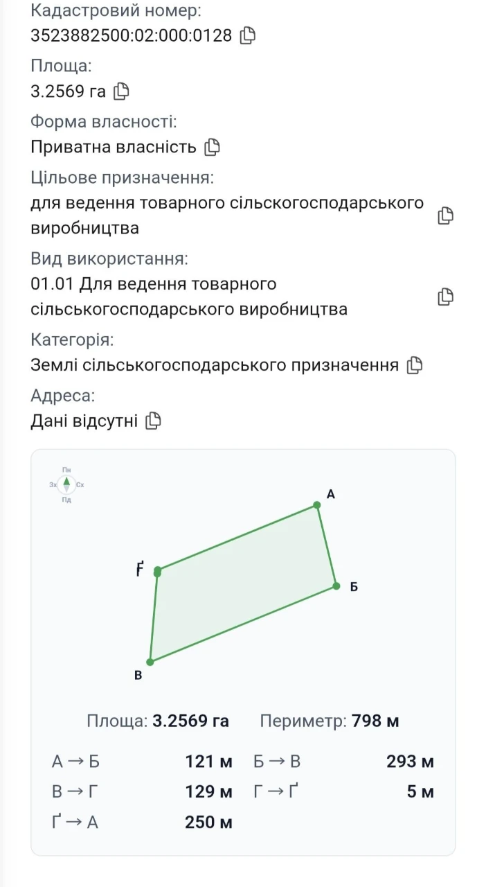 Пай с/г призначення. Новомиргород.