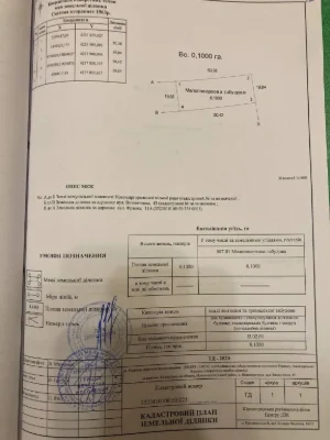 Земельна ділянка під будівництво будинку