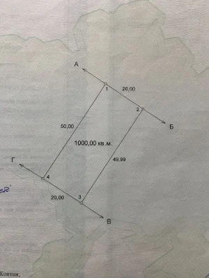 Продається земельна ділянка