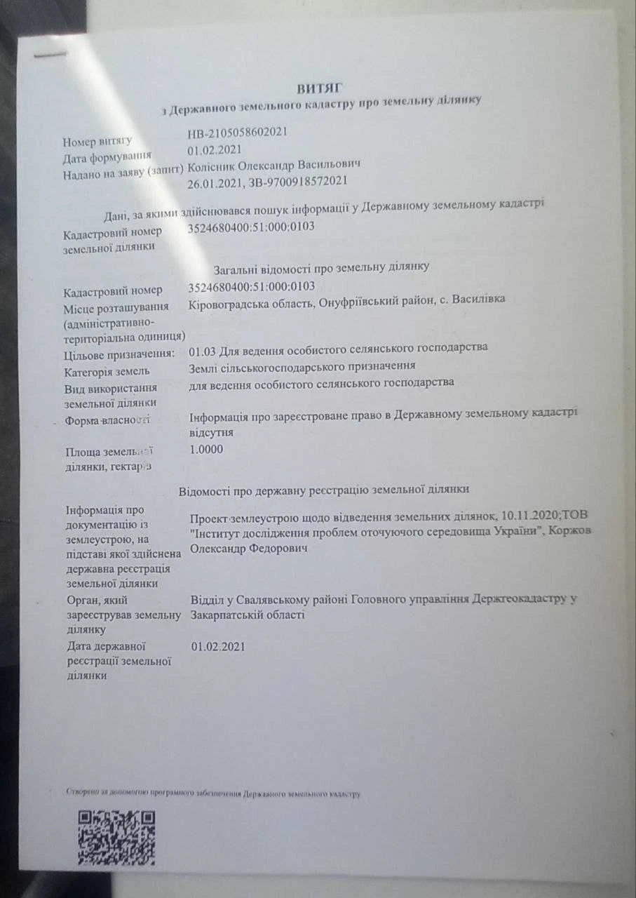 Терміново! Продаж земельної ділянки сільськогосподарського п