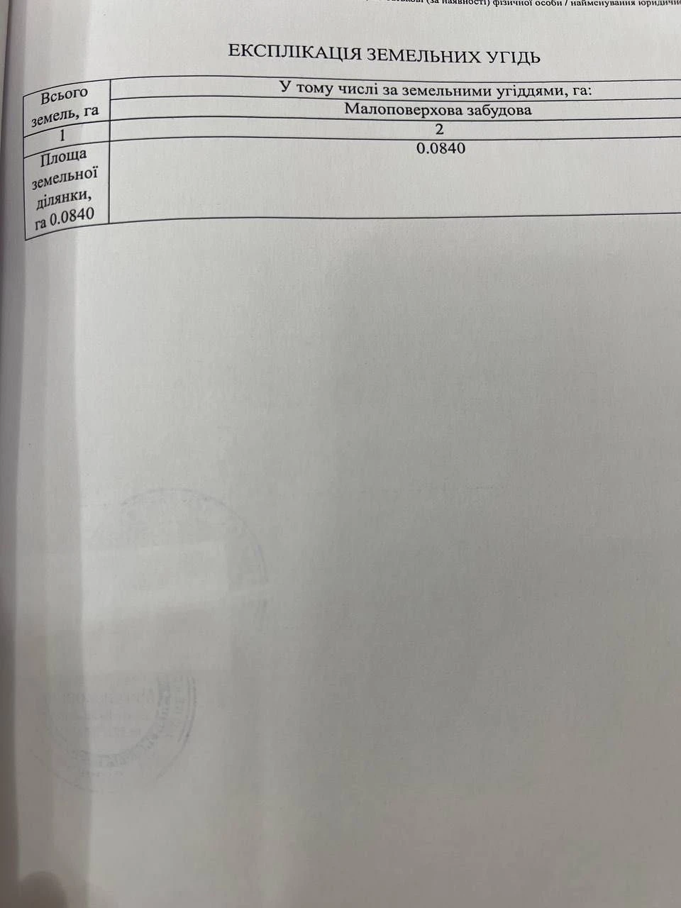 Продам земельну ділянку на пров. Тургенева 2 14 район Олекса
