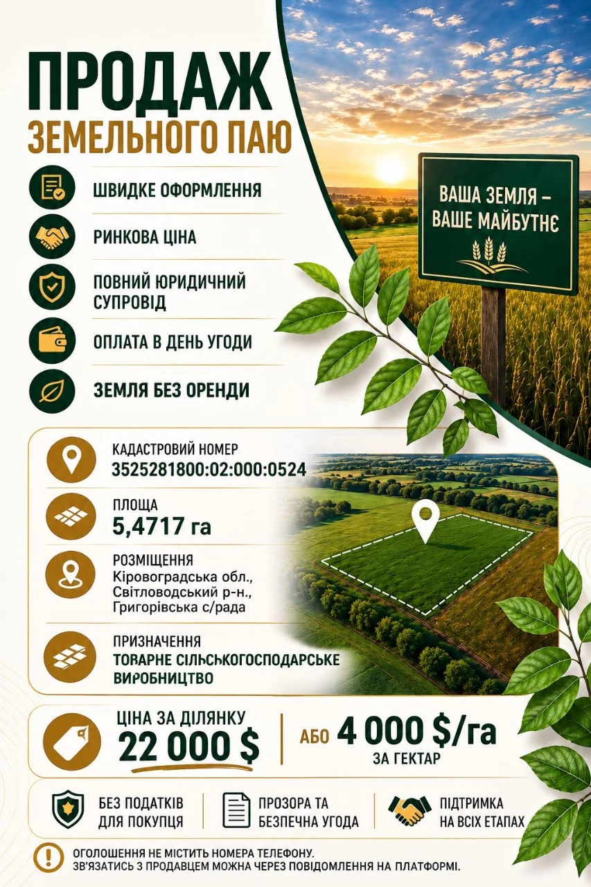 Продаж паю без оренди
