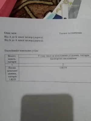 Продам ділянку ліс озеро 20 км від м.Броди