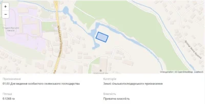 Продаж земельної ділянки м. Буськ