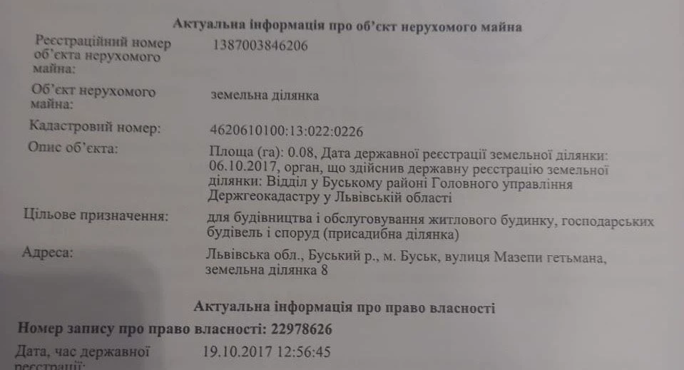 Продаж хорошоі земельноі ділянки