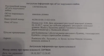 Продаж хорошоі земельноі ділянки