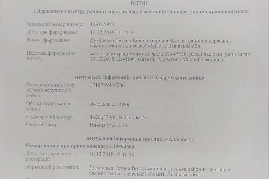 58сот. =170000 грвн. Вiд Львова 56км. Вiд Буська 4км.