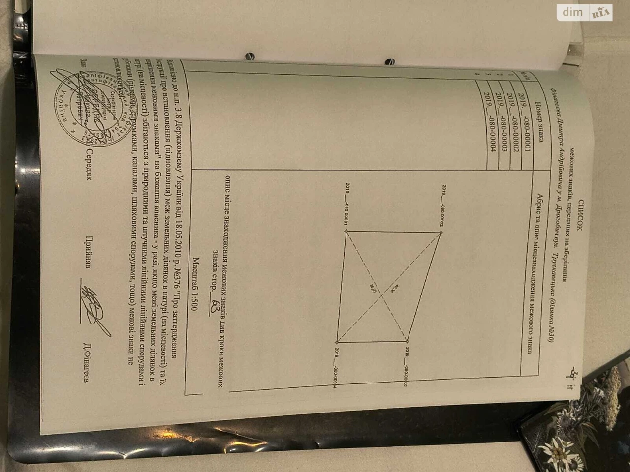 Продаж Ділянка під житлову забудову