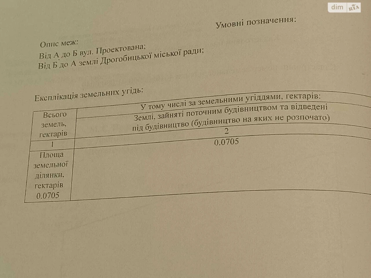 Продаж Ділянка під житлову забудову