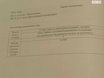 Продаж Ділянка під житлову забудову