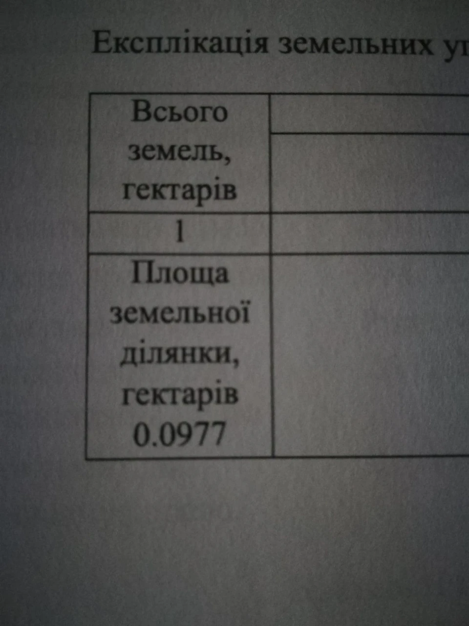 Земельна ділянка Дрогобич