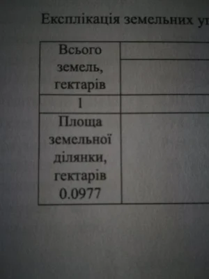 Земельна ділянка Дрогобич