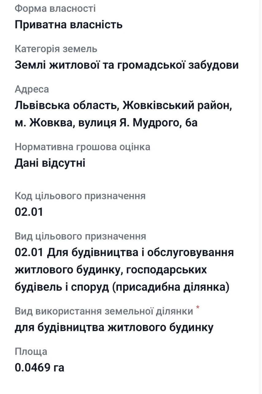 Продаж земельної ділянки 4.7 сот./ Жовква