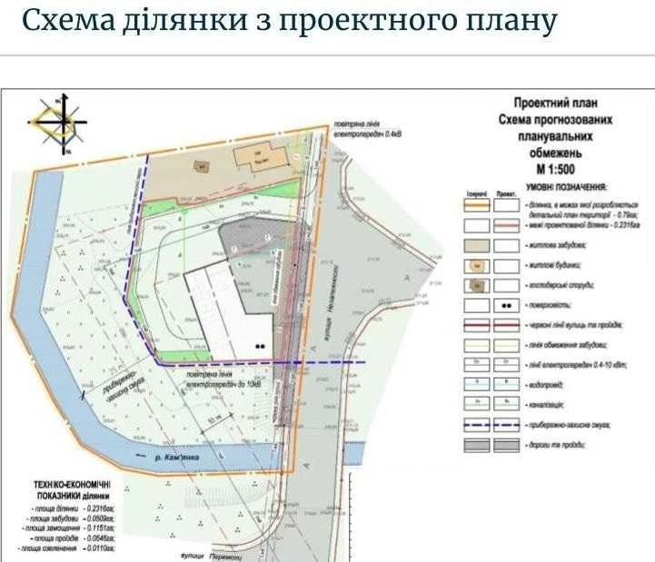 Продаж ділянки для торгового центру в центрі м. Кам'янка-Буз