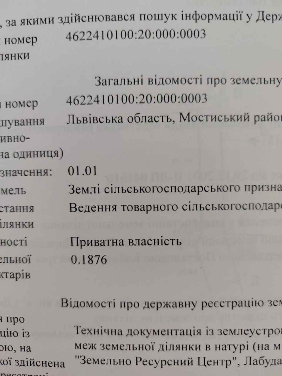 Земельна ділянка