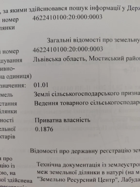 Земельна ділянка