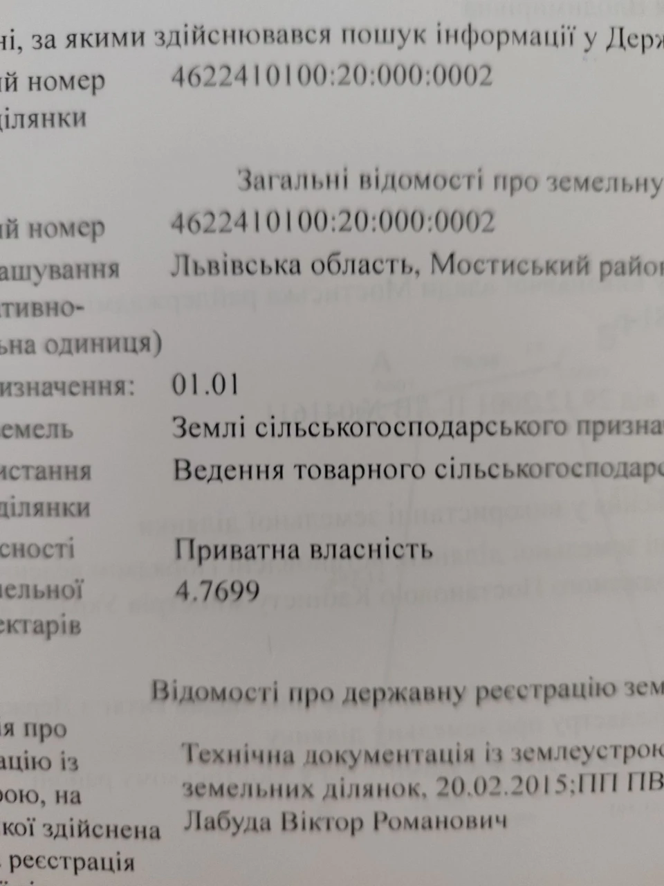 Земельна ділянка
