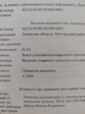 Земельна ділянка