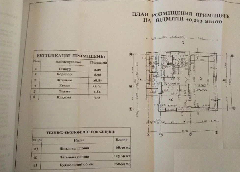Продається ділянка з проектом під будівництво 0,25 Га