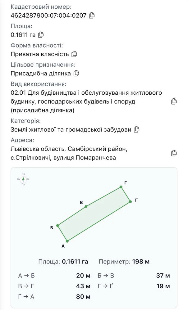 Земельна ділянка під житлову забудову 16,1 сотки, кутова. Св