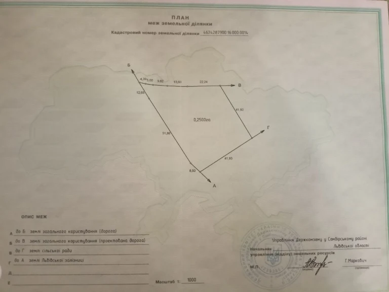 Земельна ділянка для будівництва