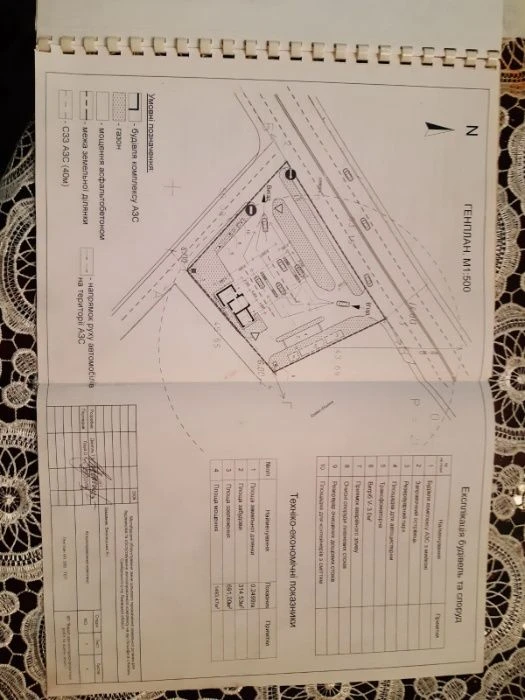 Продаж ділянки в м.Самбір(під  заправку).