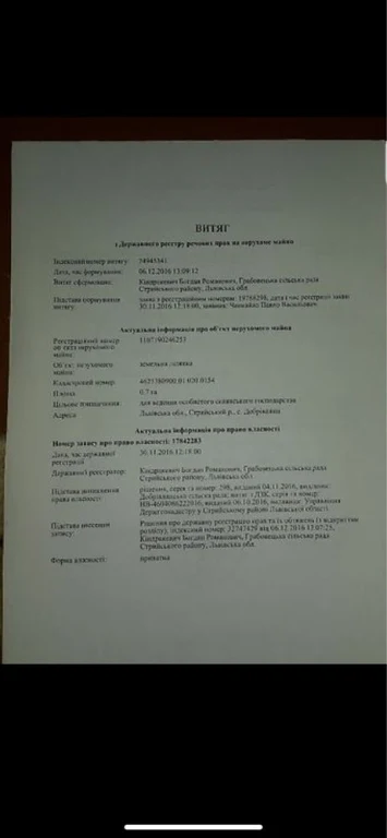 Земельна ділянка 1 га призначення Придорожний сервіс