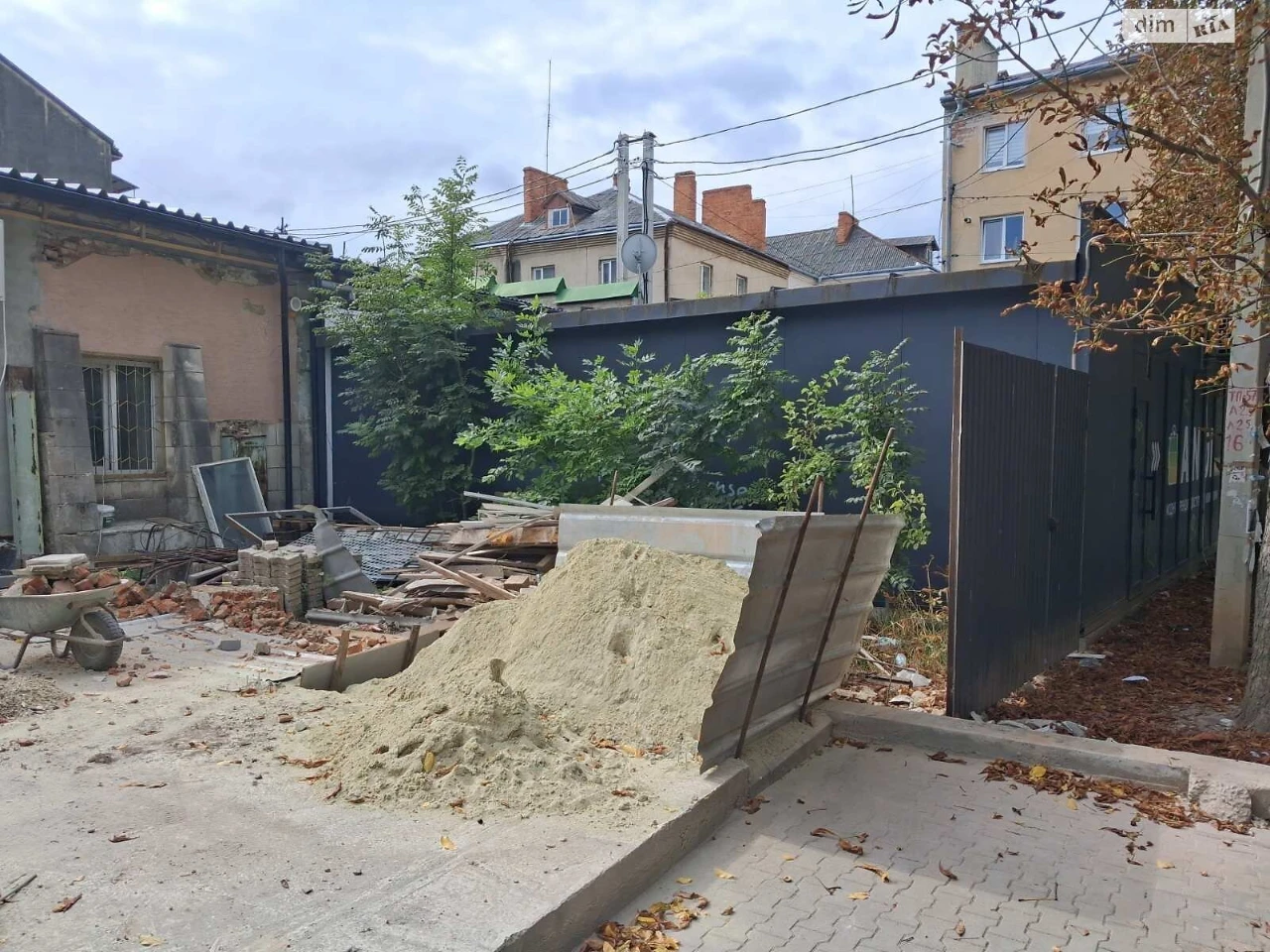 Продаж Земля комерційного призначення