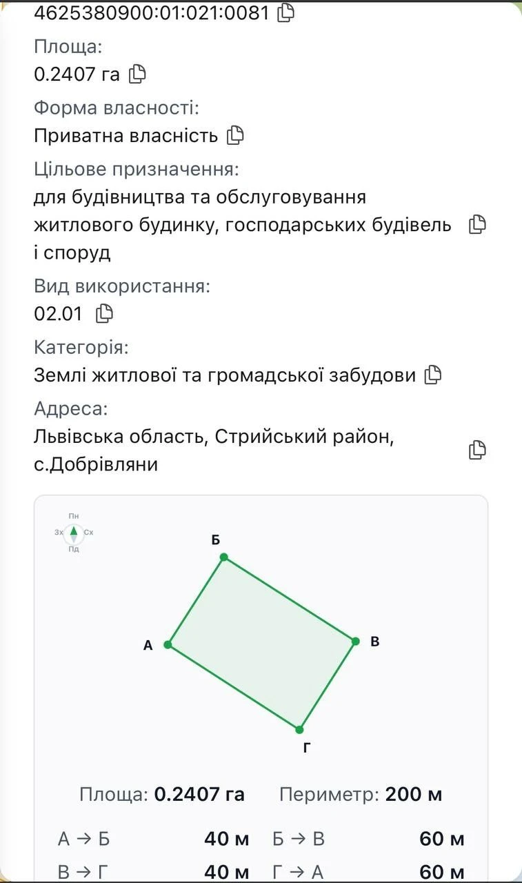 Продаж земельної ділянки