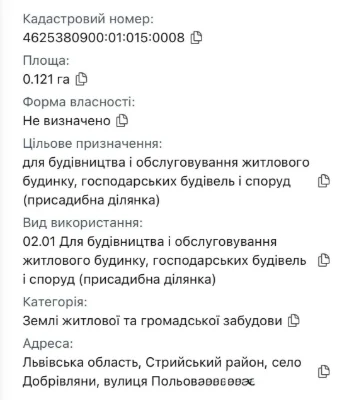 ПРОДАЖ Демельної ділянки