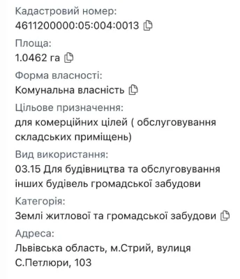 Земельна Ділянка у м.Стрий