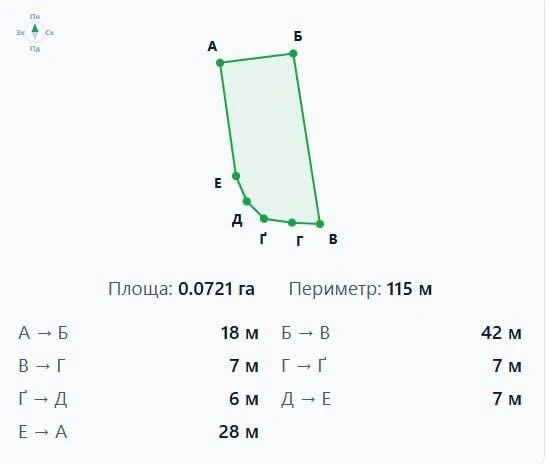 Зем. ділянка 7,21 сотки в центрі Трускавця під багатоквартир