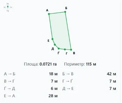 Зем. ділянка 7,21 сотки в центрі Трускавця під багатоквартир