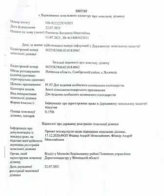 ПРОДАЖ земельної ділянки 18сот - Львівська область Самбірськ