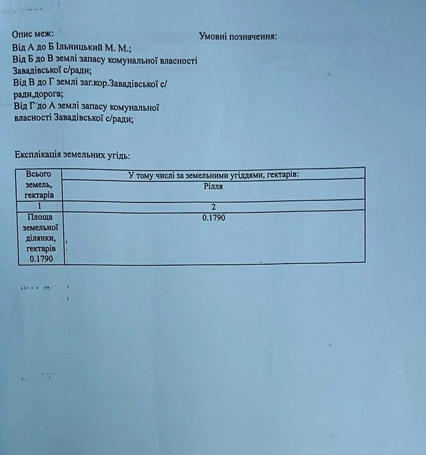 ПРОДАЖ земельної ділянки 18сот - Львівська область Самбірськ