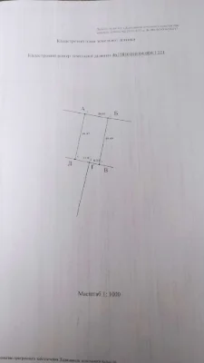 Земельна ділянка