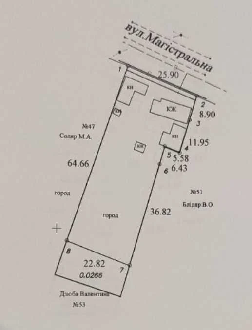 Продаж житлового будинку з земельною ділянкою та господарськ