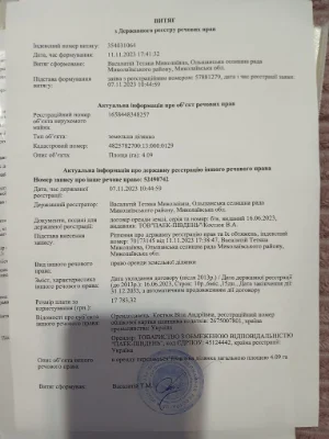 Продам пайову землю