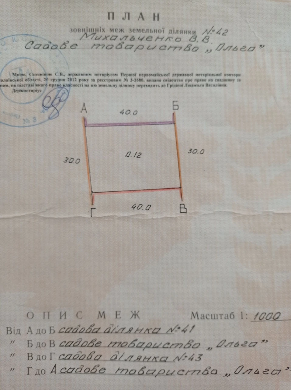 Земельна ділянка