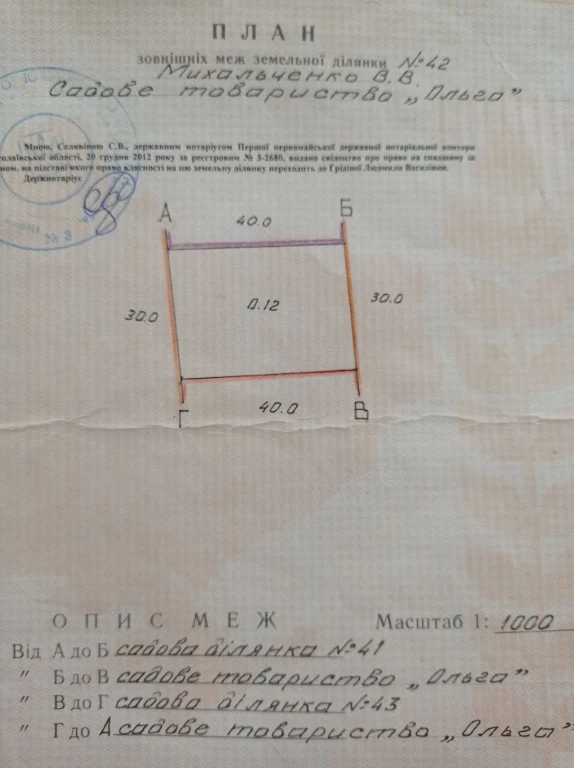 Земельна ділянка